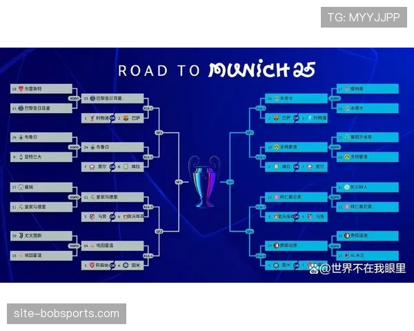 欧冠改制后比赛悬念下降 豪门与中游球队差距拉大